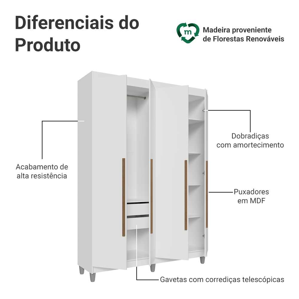 Guarda-Roupa Solteiro com Pés 4 Portas Batentes Branco/Branco/Rustic Venus Madesa
