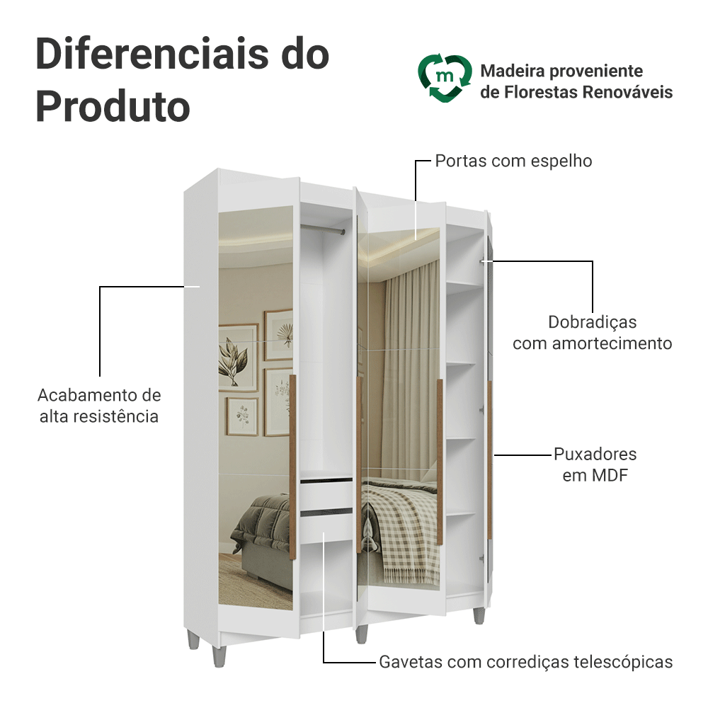 Guarda-Roupa Solteiro com Pés 4 Portas Batentes com Espelhos Branco/Branco/Rustic Venus Madesa
