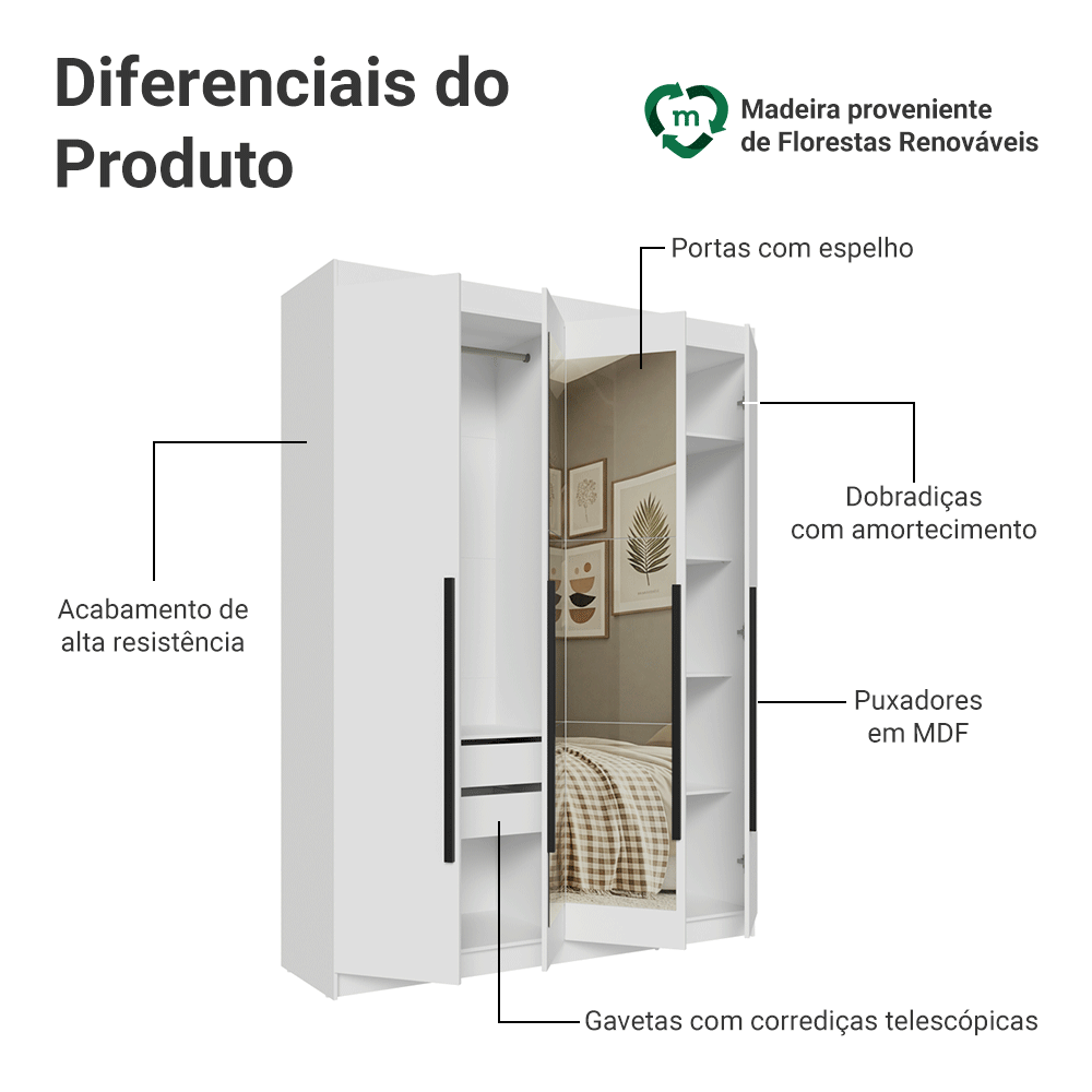 Guarda-Roupa Solteiro 4 Portas Batentes com Espelho Branco/Branco/Preto Venus Madesa