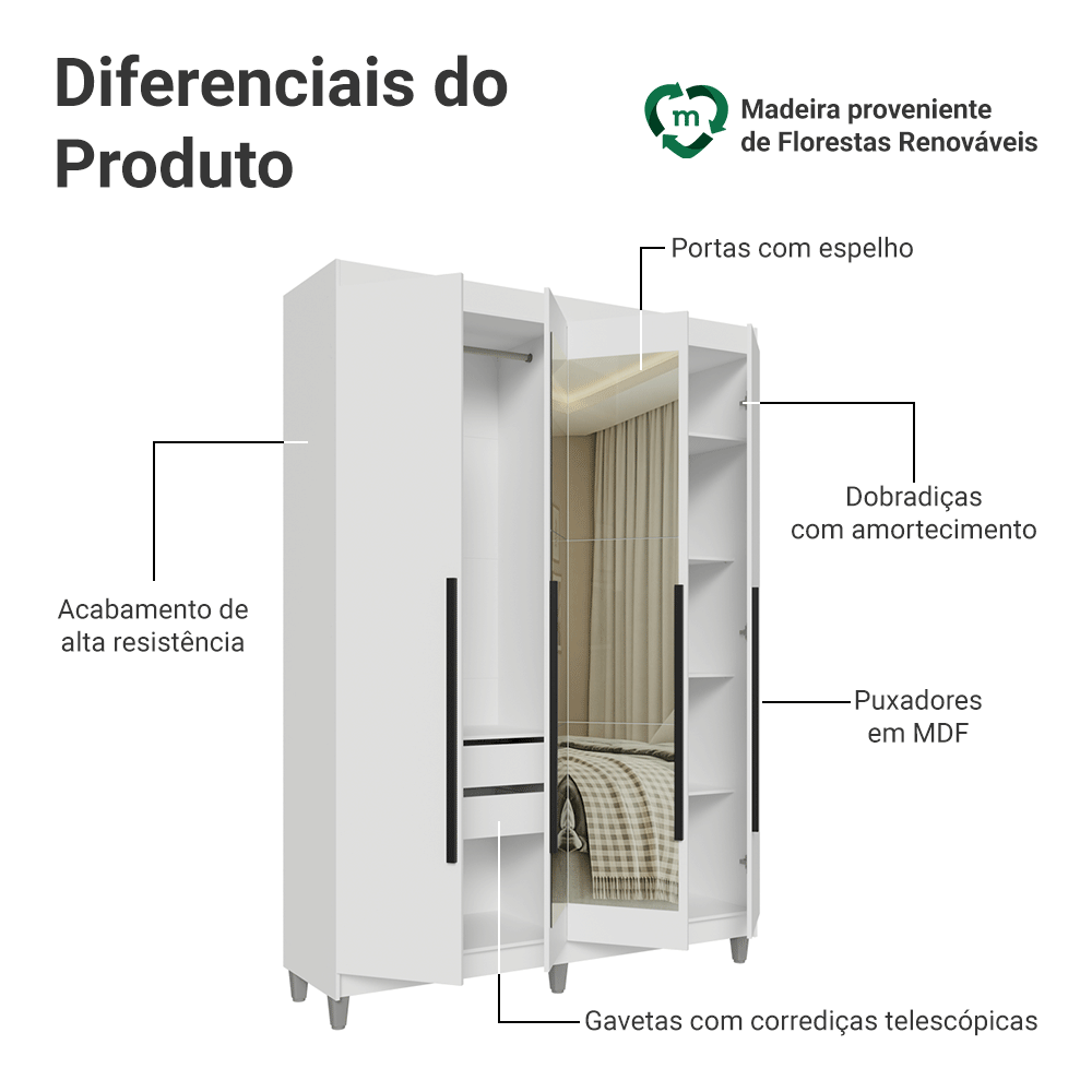 Guarda-Roupa Solteiro com Pés 4 Portas Batentes com Espelho Branco/Branco/Preto Venus Madesa