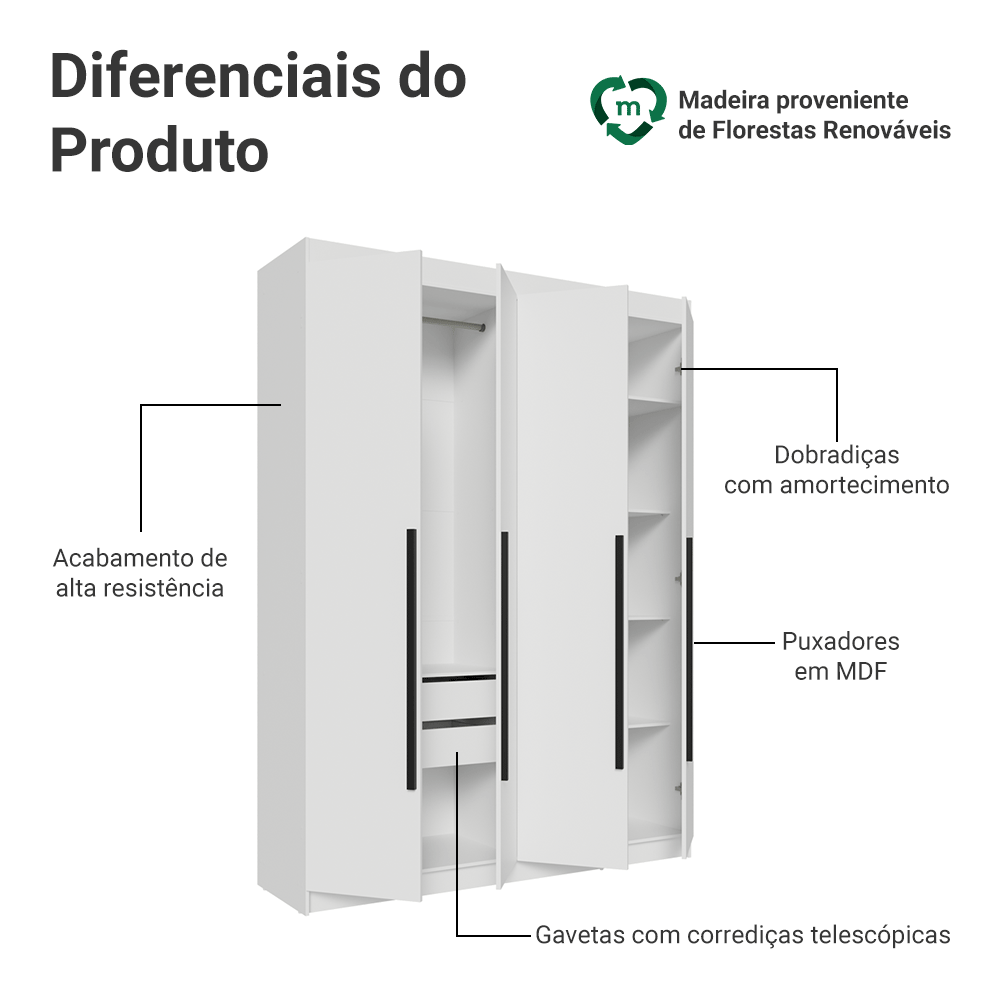 Guarda-Roupa Solteiro 4 Portas Batentes Branco/Branco/Preto Venus Madesa