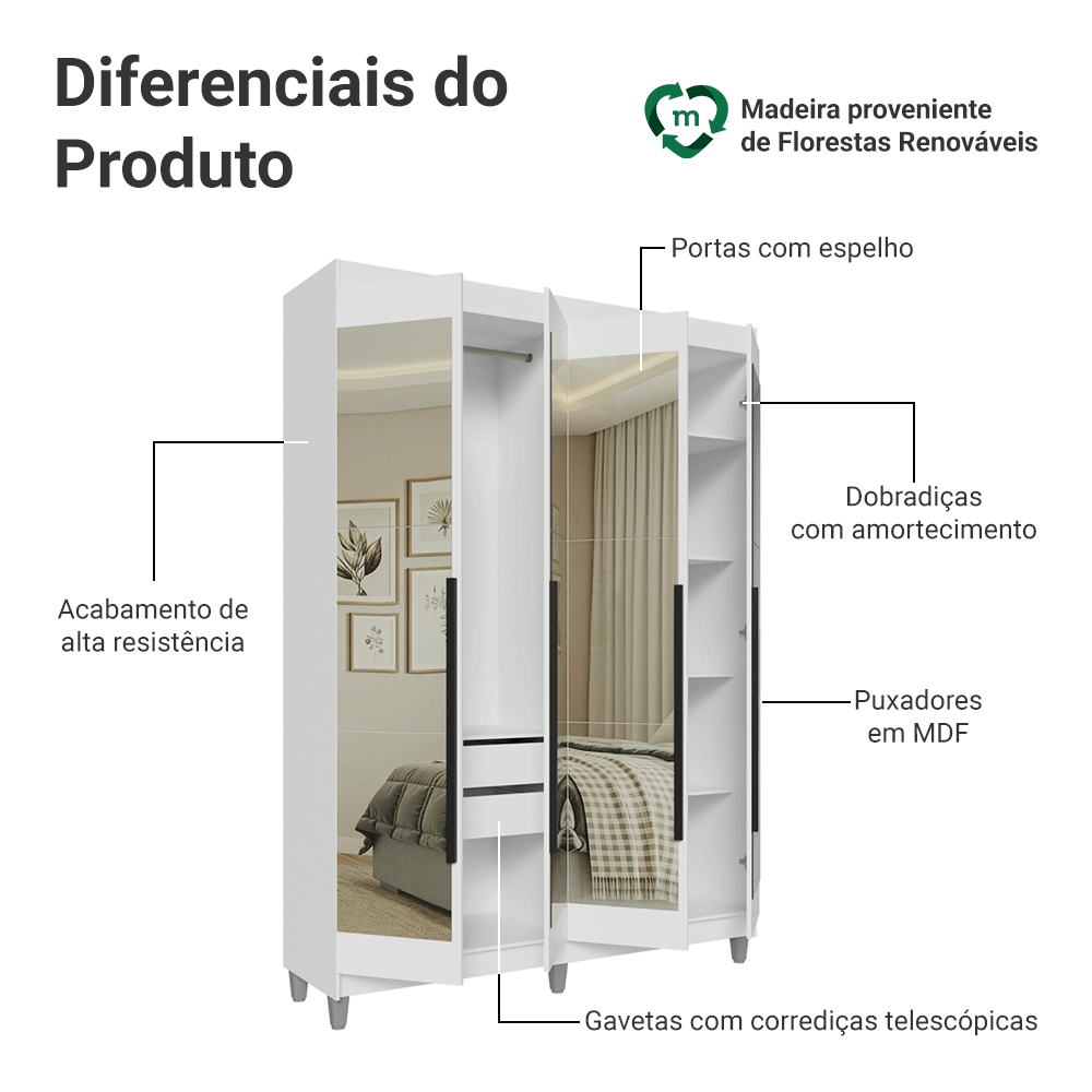 Guarda-Roupa Solteiro com Pés 4 Portas Batentes com Espelhos Branco/Branco/Preto Venus Madesa