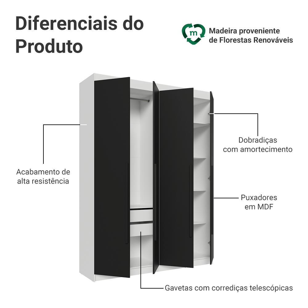 Guarda-Roupa Solteiro 4 Portas Batentes Branco/Preto/Preto Venus Madesa