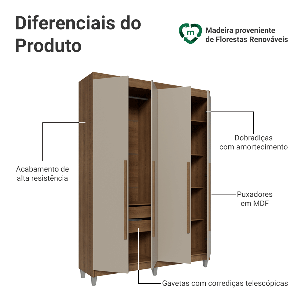Guarda-Roupa Solteiro com Pés 4 Portas Batentes Rustic/Crema/Rustic Venus Madesa