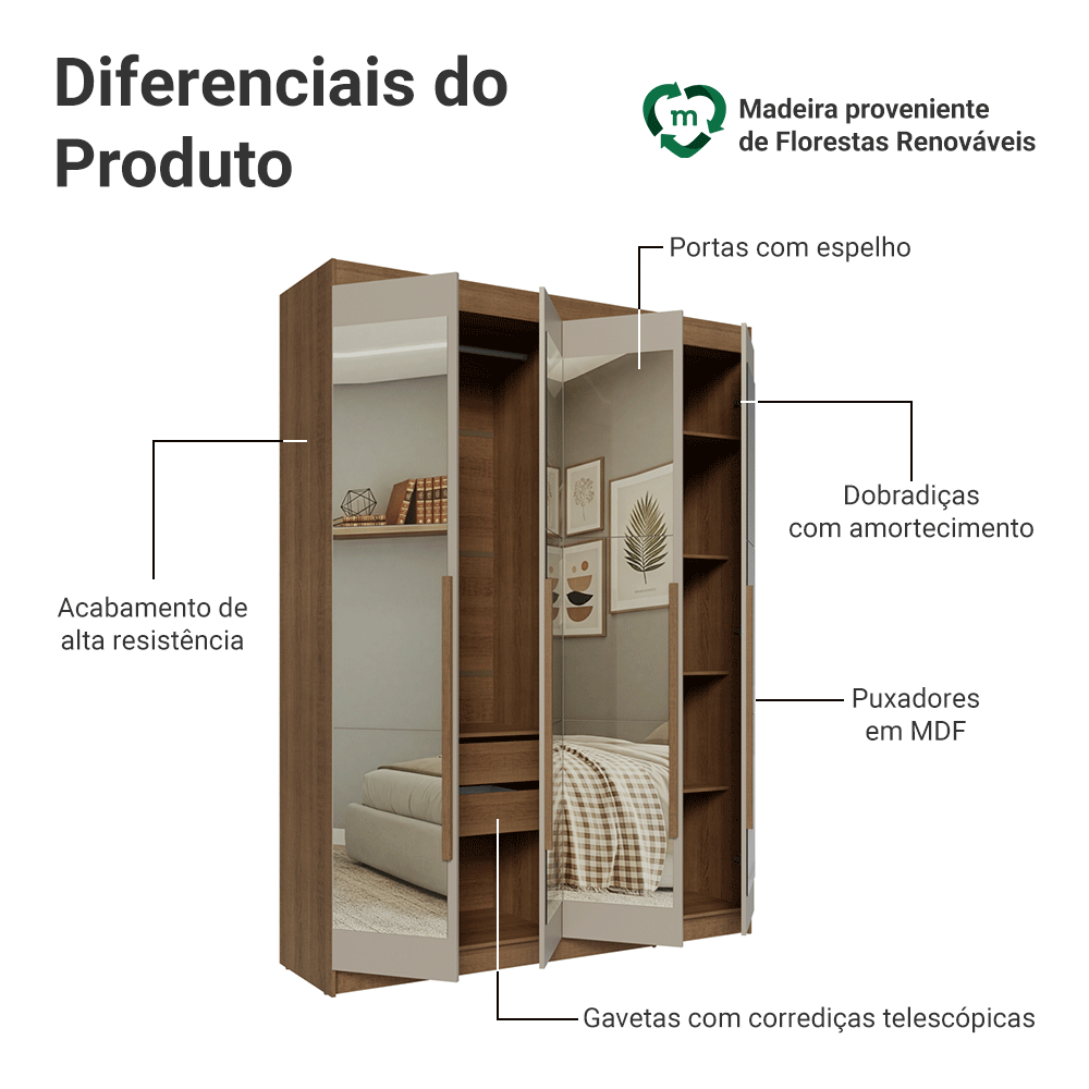 Guarda-Roupa Solteiro 4 Portas Batentes com Espelhos Rustic/Crema/Rustic Venus Madesa