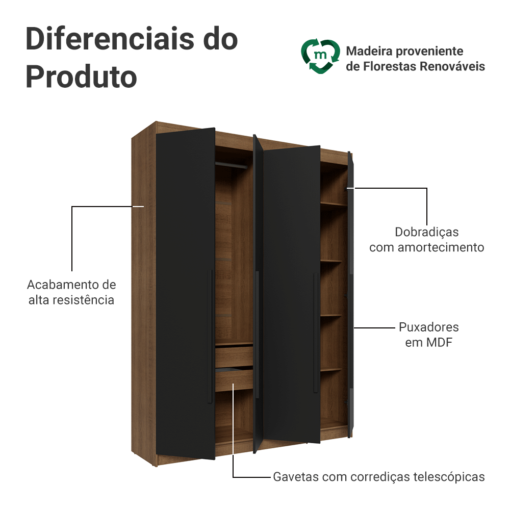 Guarda-Roupa Solteiro 4 Portas Batentes Rustic/Preto/Preto Venus Madesa