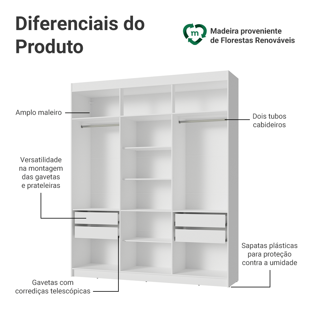 Guarda-Roupa Closet 4 Gavetas 180 cm Branco Venus Madesa
