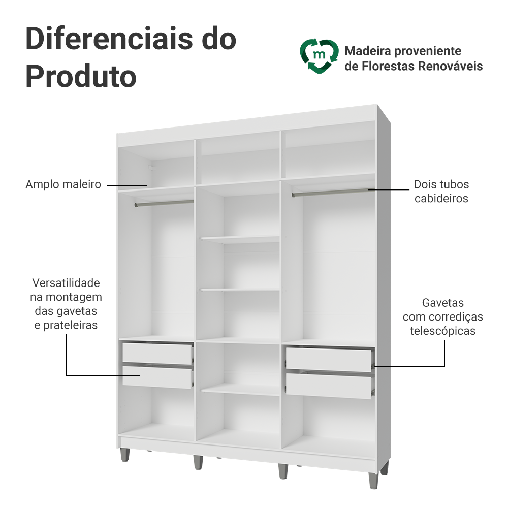 Guarda-Roupa Closet com Pés 4 Gavetas 180cm Branco Venus Madesa