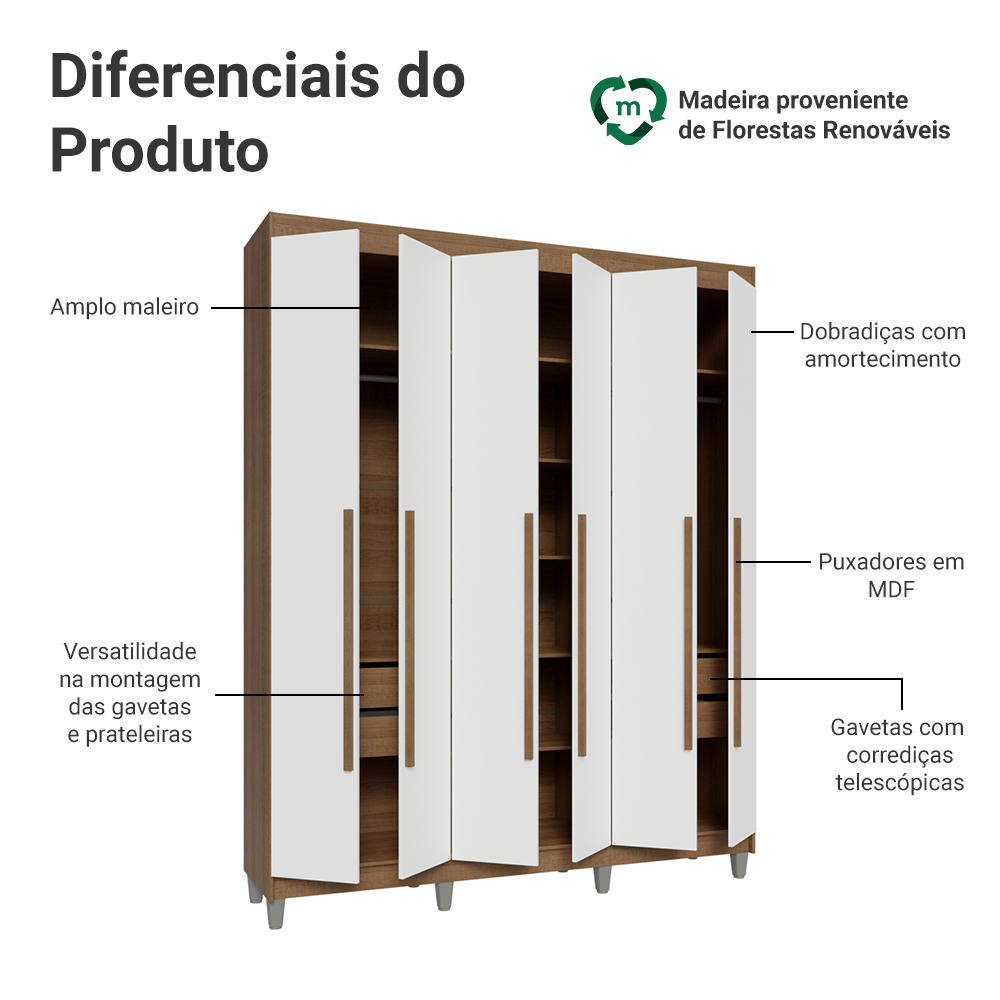 Guarda-Roupa Casal com Pés 6 Portas Batentes Rustic/Branco/Rustic Venus Madesa