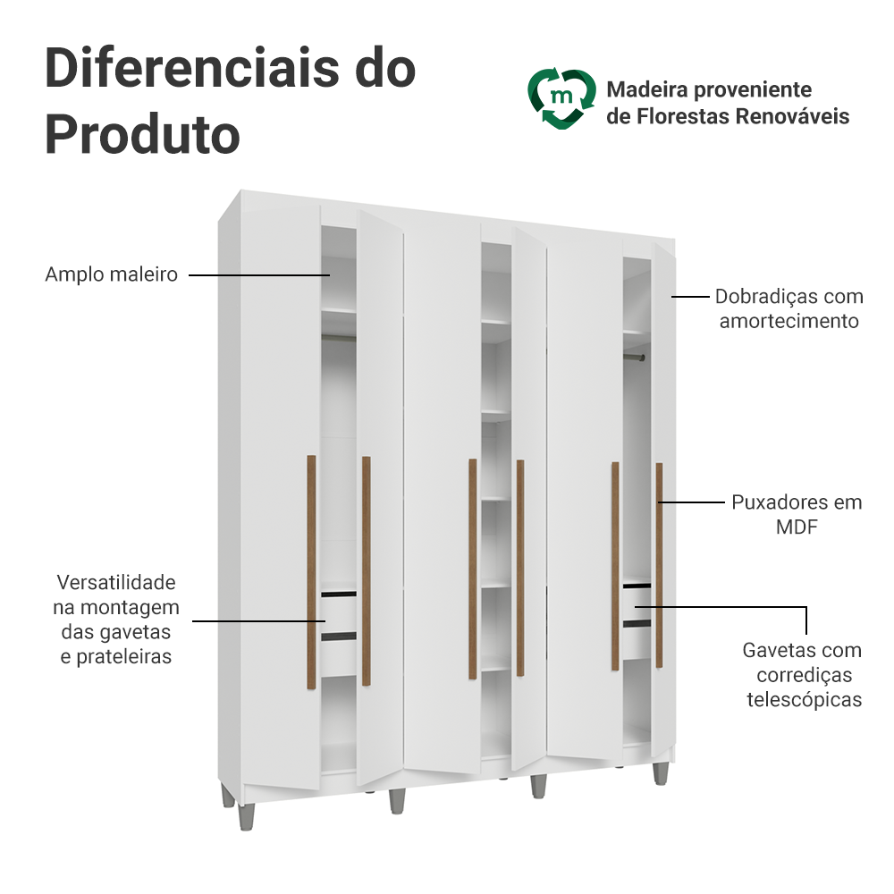 Guarda-Roupa Casal com Pés 6 Portas Batentes Branco/Branco/Rustic Venus Madesa
