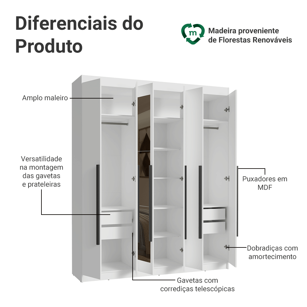 Guarda-Roupa Casal 6 Portas Batentes com Espelho Branco/Branco/Preto Venus Madesa