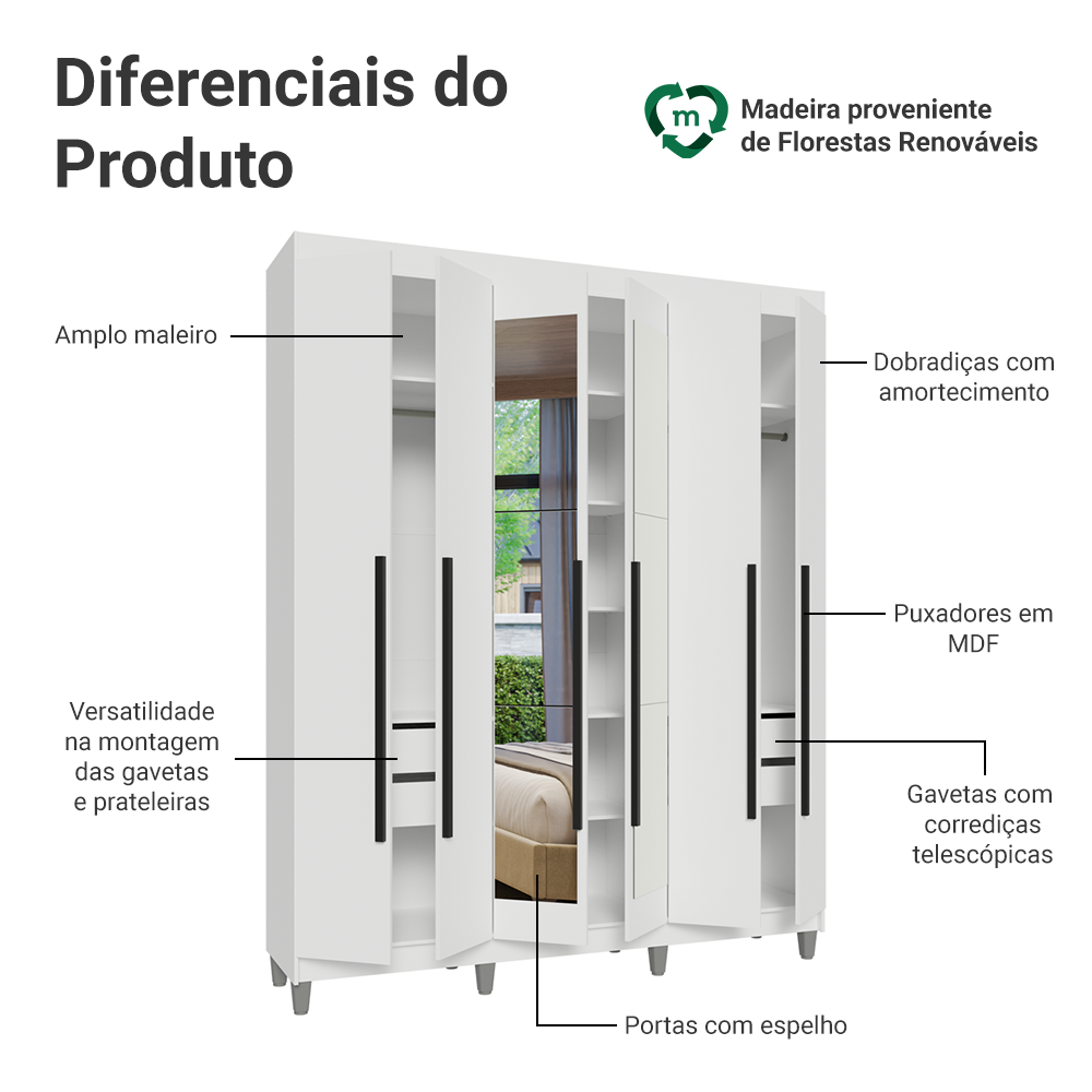 Guarda-Roupa Casal com Pés 6 Portas Batentes com Espelho Branco/Branco/Preto Venus Madesa