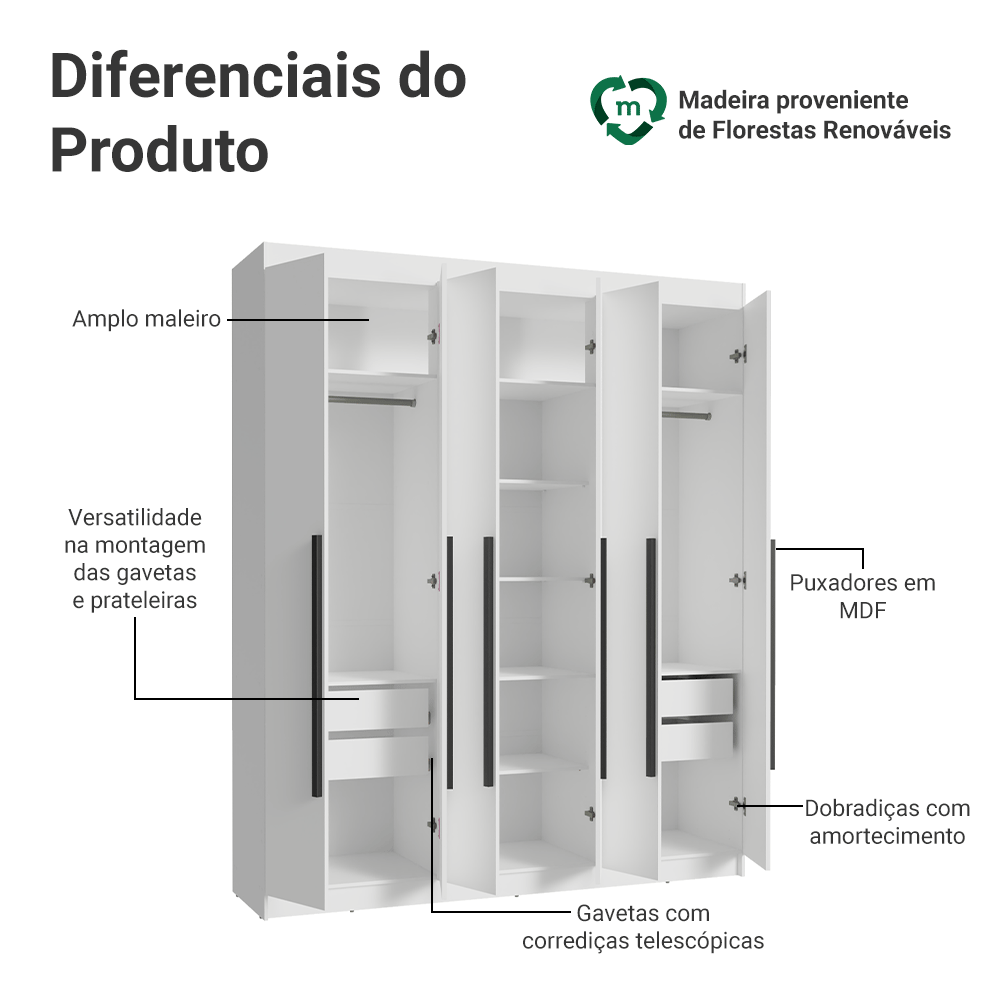 Guarda-Roupa Casal 6 Portas Batentes Branco/Branco/Preto Venus Madesa