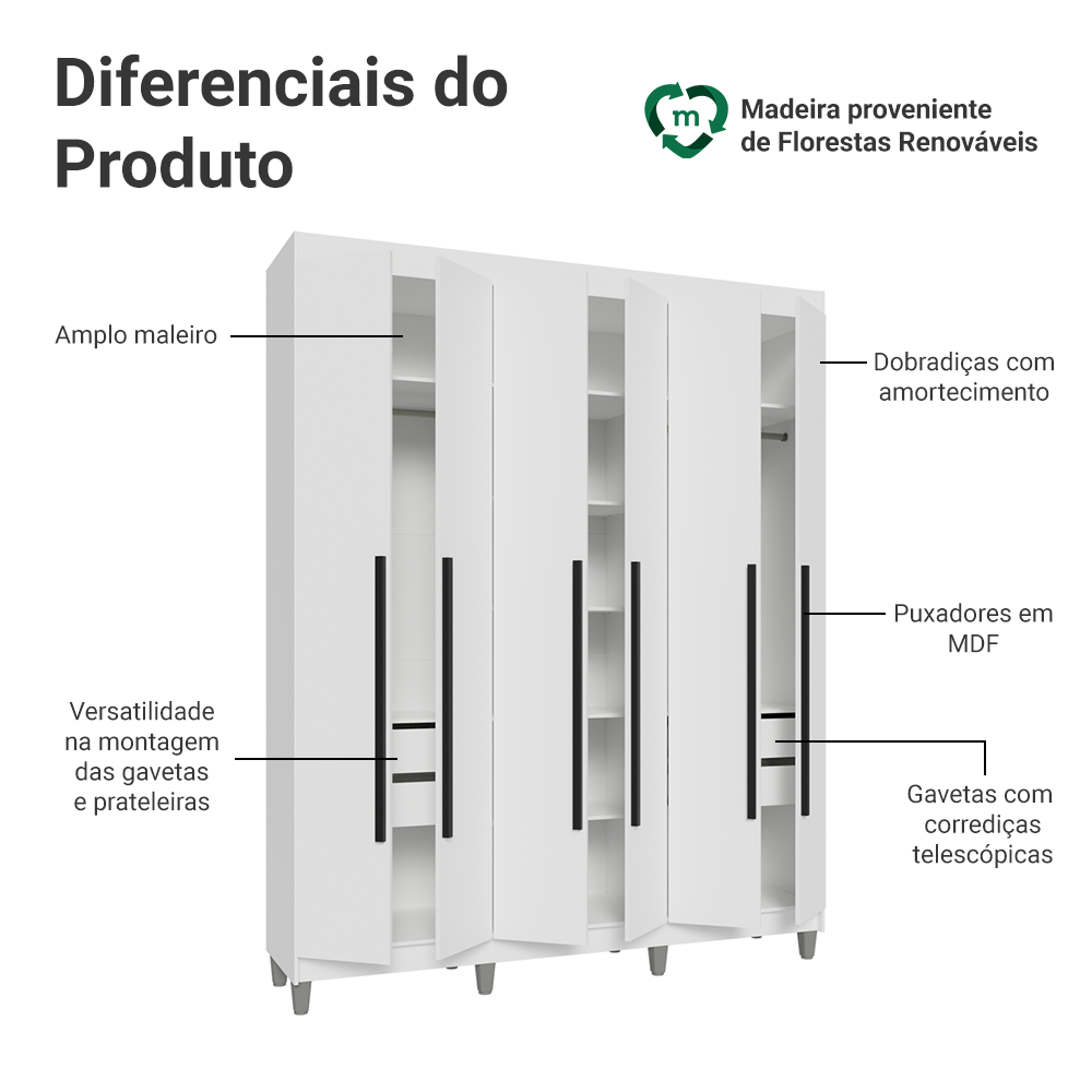 Guarda-Roupa Casal com Pés 6 Portas Batentes Branco/Branco/Preto Venus Madesa