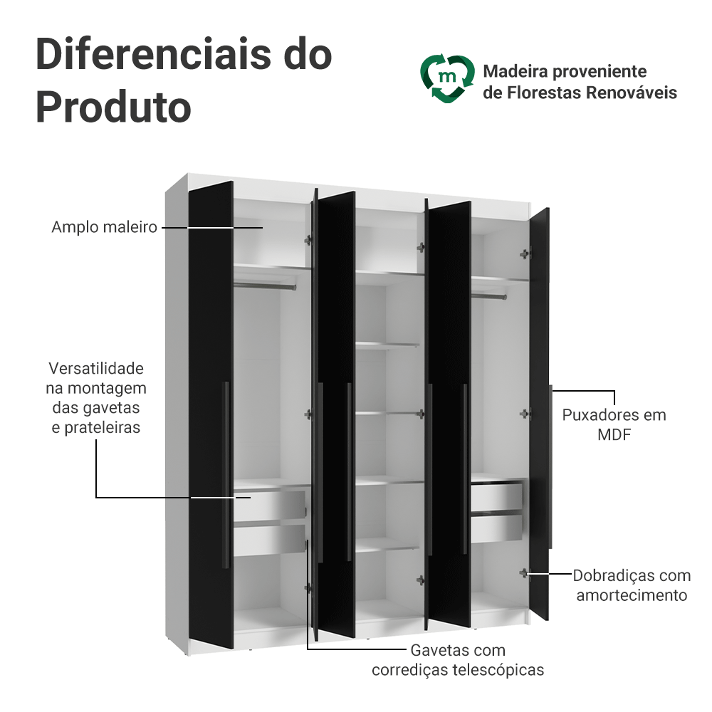 Guarda-Roupa Casal 6 Portas Batentes Branco/Preto/Preto Venus Madesa