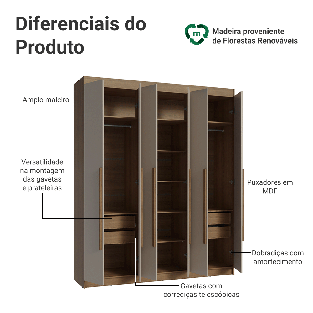 Guarda-Roupa Casal 6 Portas Batentes Rustic/Crema/Rustic Venus Madesa