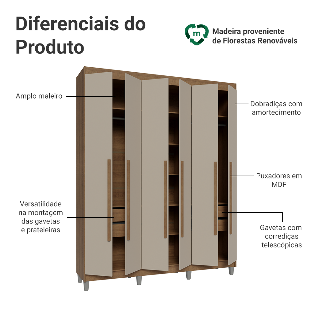Guarda-Roupa Casal com Pés 6 Portas Batentes Rustic/Crema/Rustic Venus Madesa