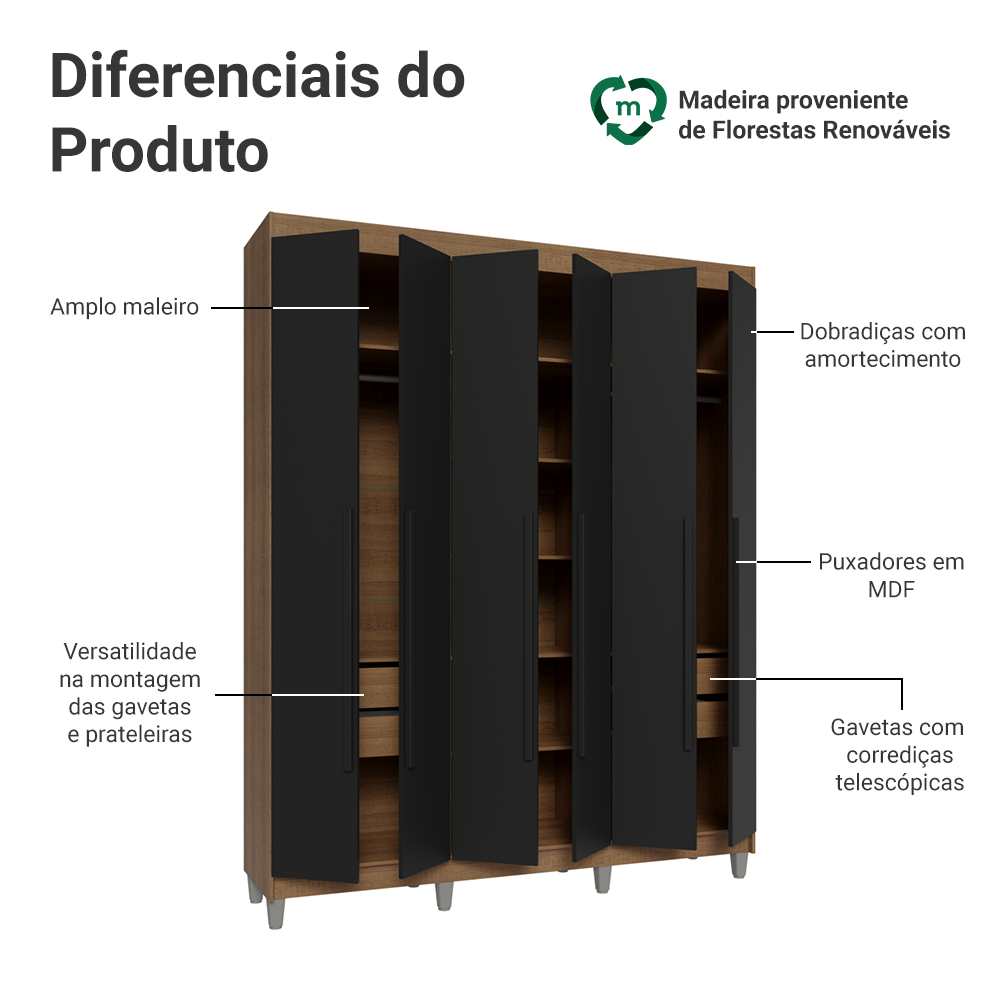Guarda-Roupa Casal com Pés 6 Portas Batentes Rustic/Preto/Preto Venus Madesa