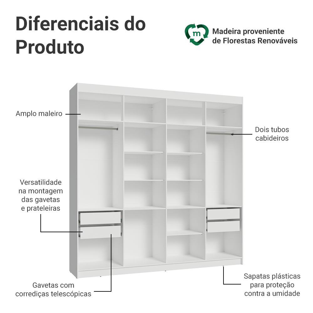 Guarda-Roupa Closet 4 Gavetas 216 cm Branco Venus Madesa