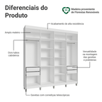 Guarda-Roupa Closet com Pés 4 Gavetas 216cm Branco Venus Madesa