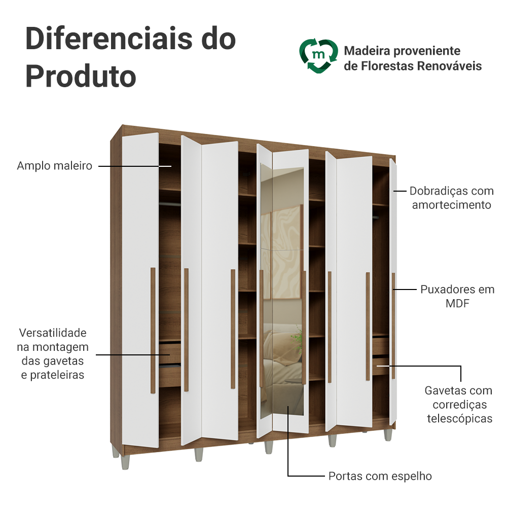 Guarda-Roupa Casal com Pés 8 Portas Batentes com Espelho Rustic/Branco/Rustic Venus Madesa