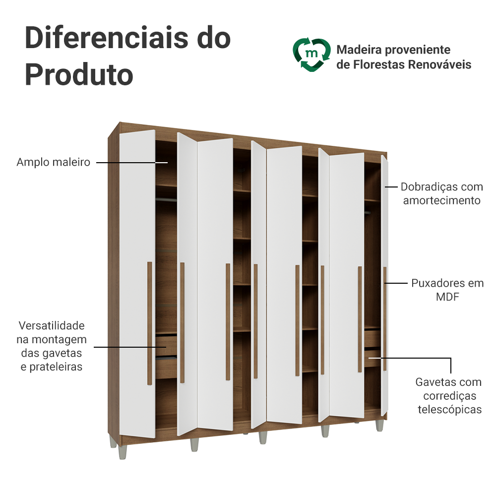 Guarda-Roupa Casal com Pés 8 Portas Batentes Rustic/Branco/Rustic Venus Madesa