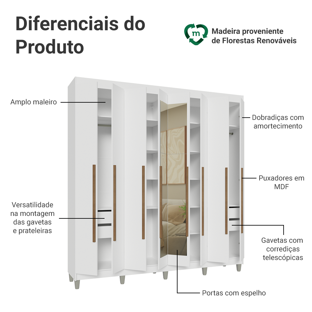 Guarda-Roupa Casal com Pés 8 Portas Batentes com Espelho Branco/Branco/Rustic Venus Madesa