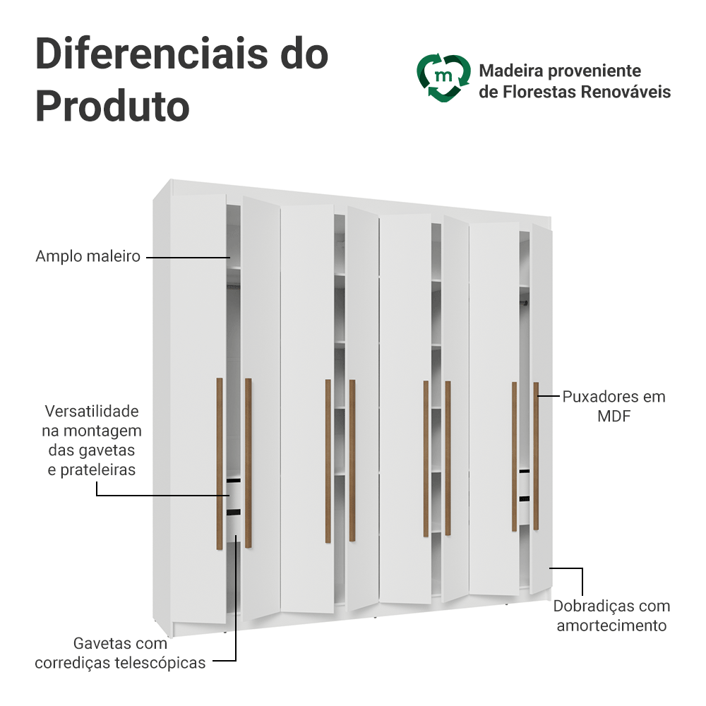 Guarda-Roupa Casal 8 Portas Batentes Branco/Branco/Rustic Venus Madesa