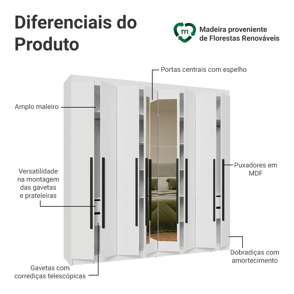 Guarda-Roupa Casal 8 Portas Batentes com Espelho Branco/Branco/Preto Venus Madesa