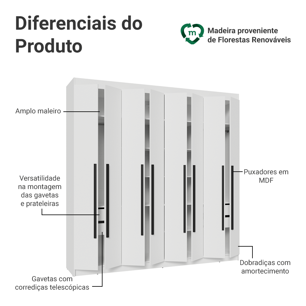 Guarda-Roupa Casal 8 Portas Batentes Branco/Branco/Preto Venus Madesa