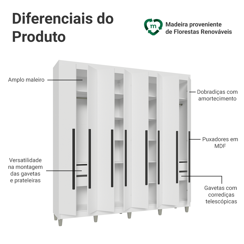 Guarda-Roupa Casal com Pés 8 Portas Batentes Branco/Branco/Preto Venus Madesa