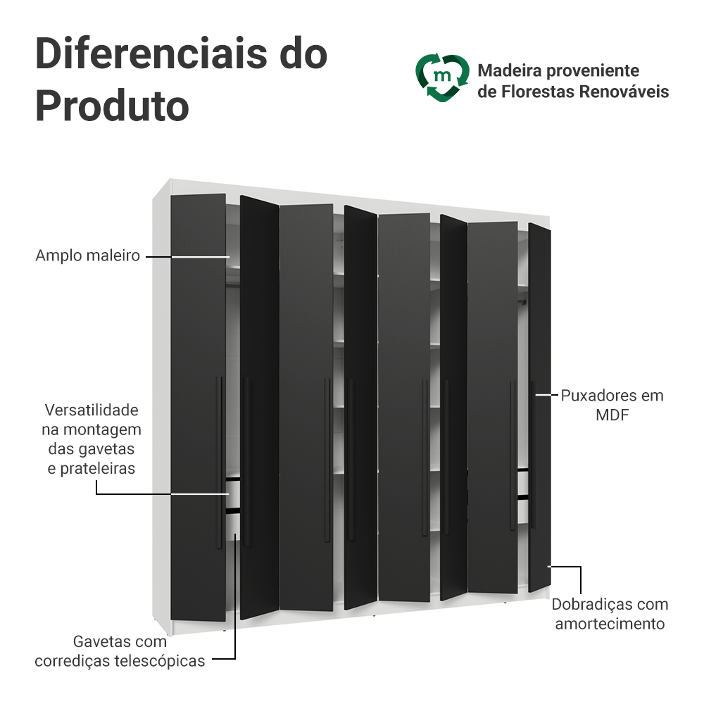 Guarda-Roupa Casal 8 Portas Batentes Branco/Preto/Preto Venus Madesa