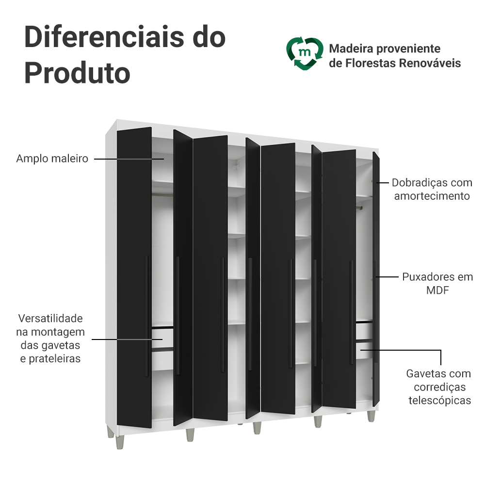 Guarda-Roupa Casal com Pés 8 Portas Batentes Branco/Preto/Preto Venus Madesa