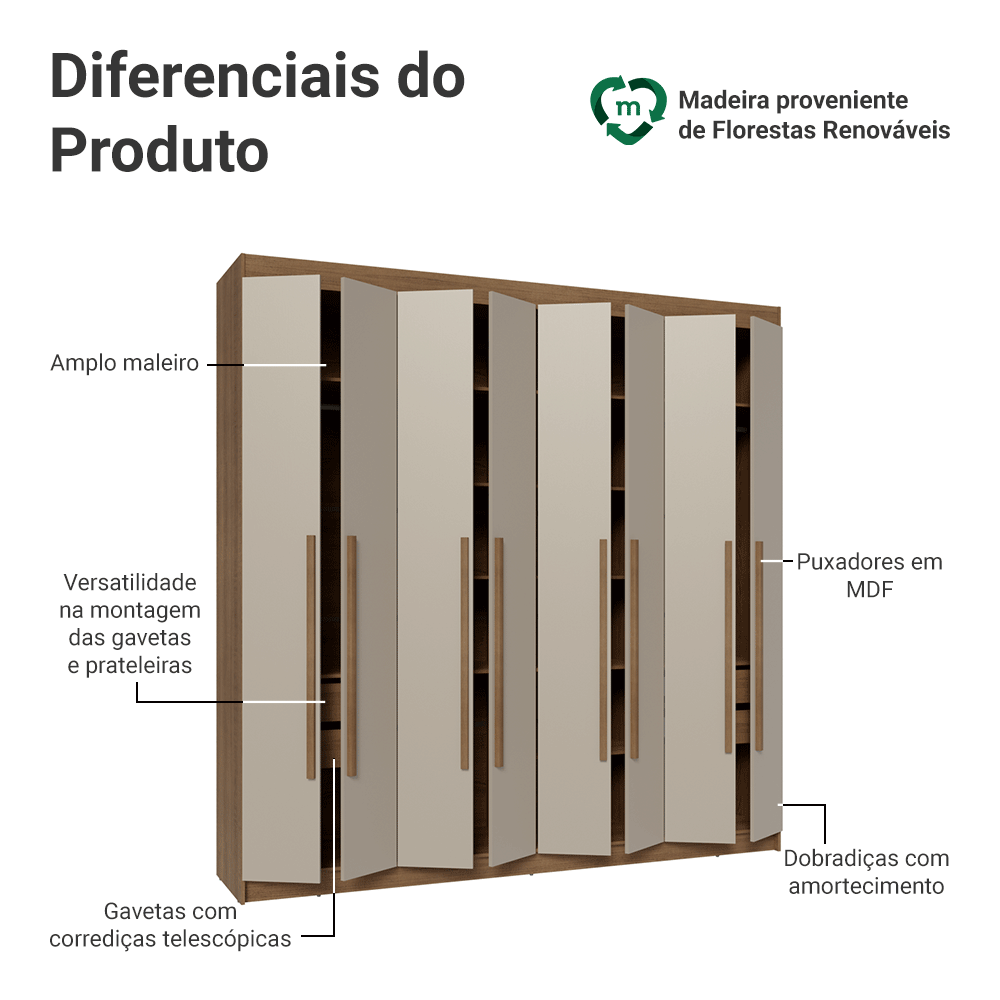 Guarda-Roupa Casal 8 Portas Batentes Rustic/Crema/Rustic Venus Madesa