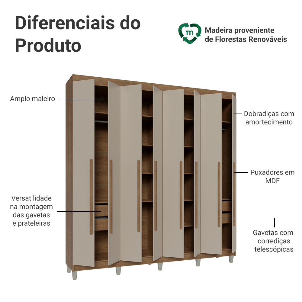 Guarda-Roupa Casal com Pés 8 Portas Batentes Rustic/Crema/Rustic Venus Madesa