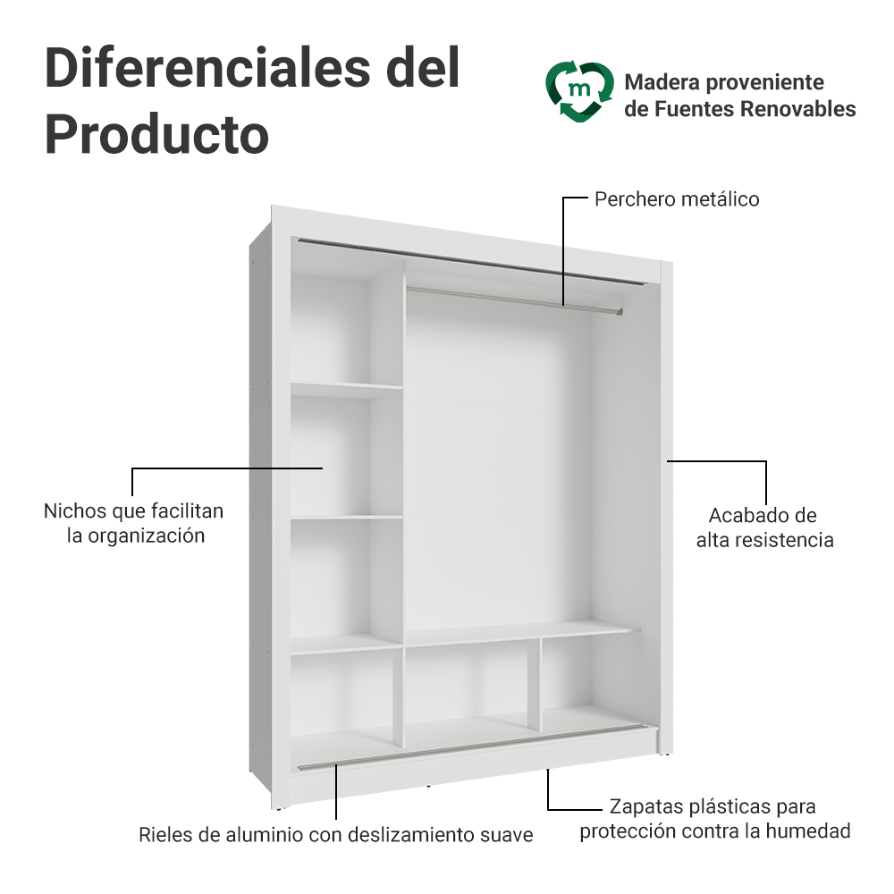 Guarda-Roupa Casal 3 Portas de Correr Branco Nobre Madesa