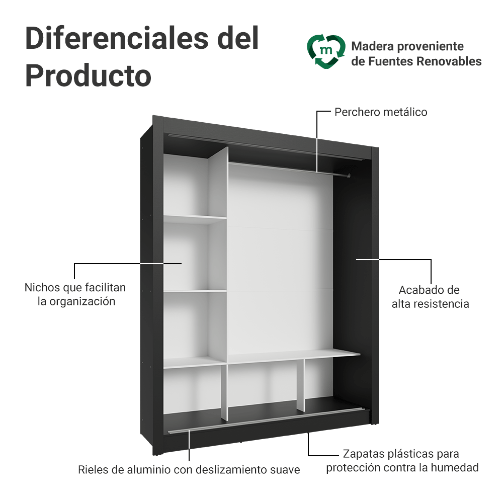 Guarda-Roupa Casal 3 Portas de Correr Preto/Branco Nobre Madesa
