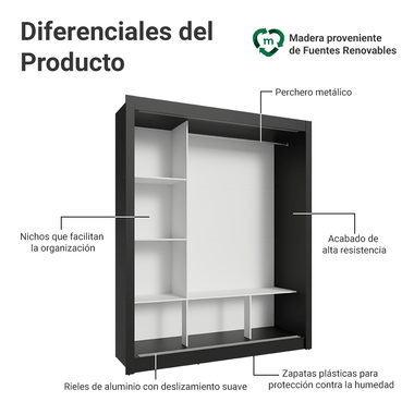 Guarda-Roupa Casal 3 Portas de Correr Preto/Branco Nobre Madesa