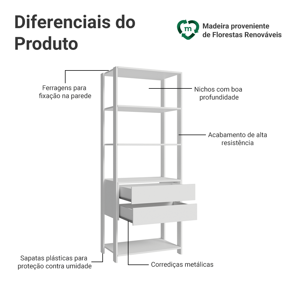 Guarda-Roupa Closet Modulado 2 Gavetas 4 Prateleiras 70cm Branco Valencia Madesa