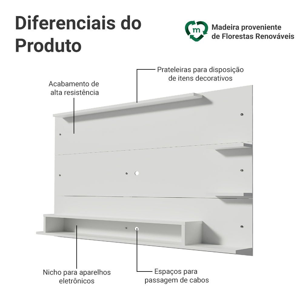 Painel para TV até 60 Polegadas Madesa Alfa Branco