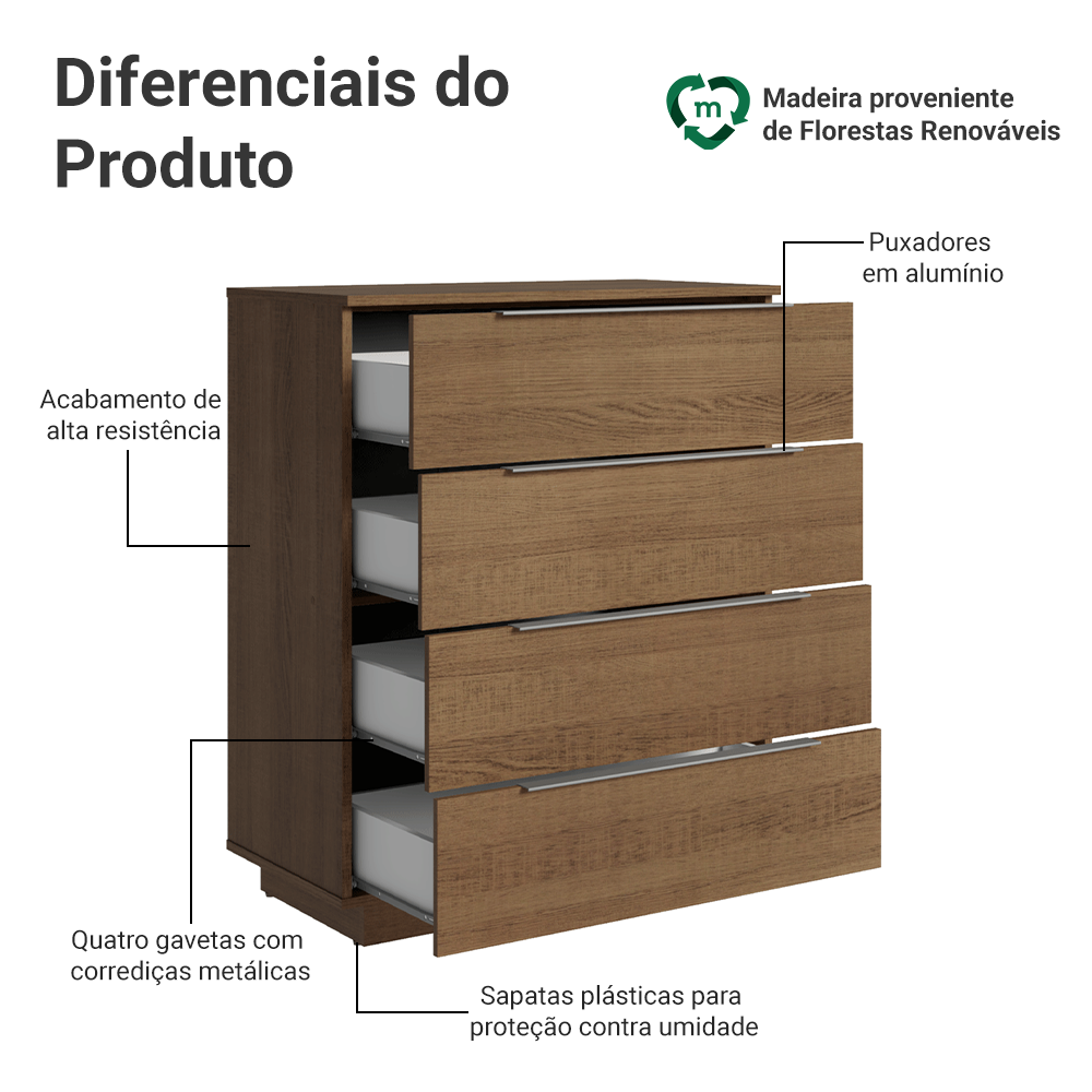 Comoda Madesa 4 Gavetas Rustic