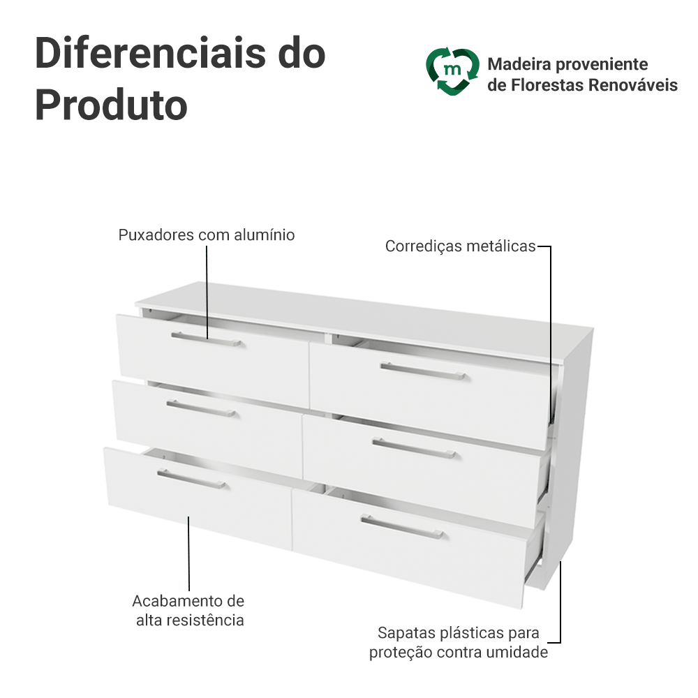 Cômoda com 6 Gavetas Branco Laura Madesa