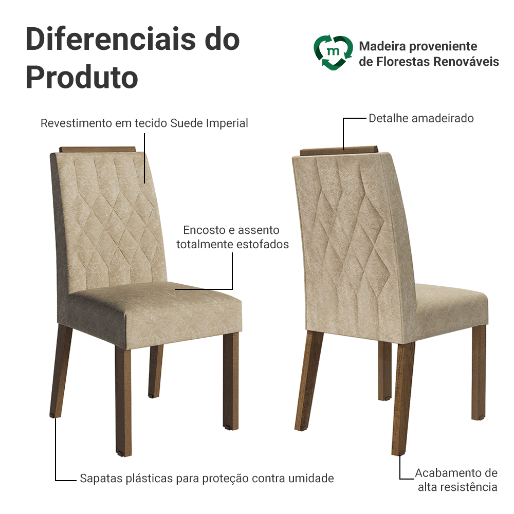 Kit 2 Cadeiras de Jantar Estofadas 4254 com Espaldar Rustic/Imperial Madesa