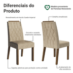 Kit 4 Cadeiras de Jantar Estofadas 4254 com Espaldar Rustic/Imperial Madesa