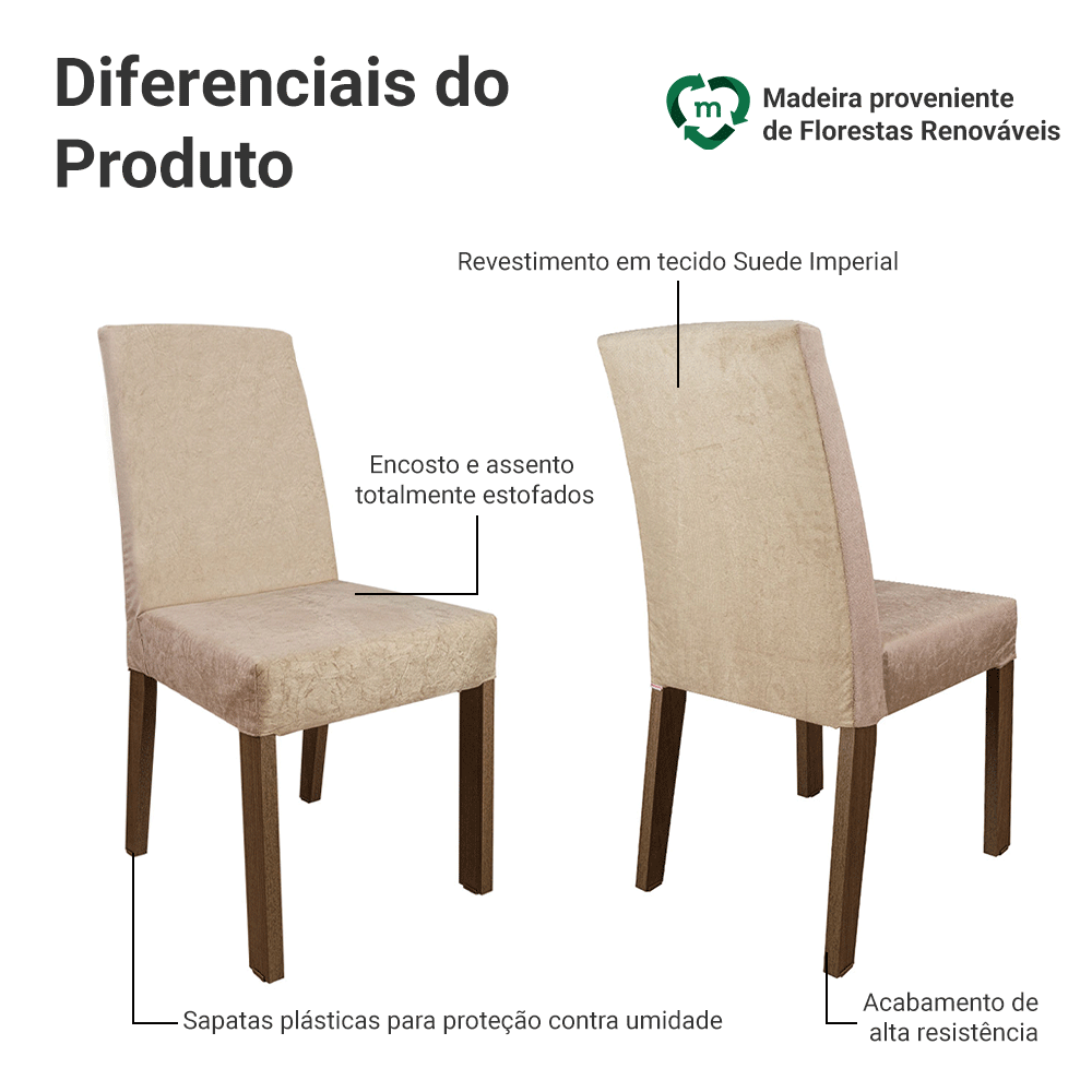 Kit 2 Cadeiras de Jantar 4255 Madesa Rustic/Imperial
