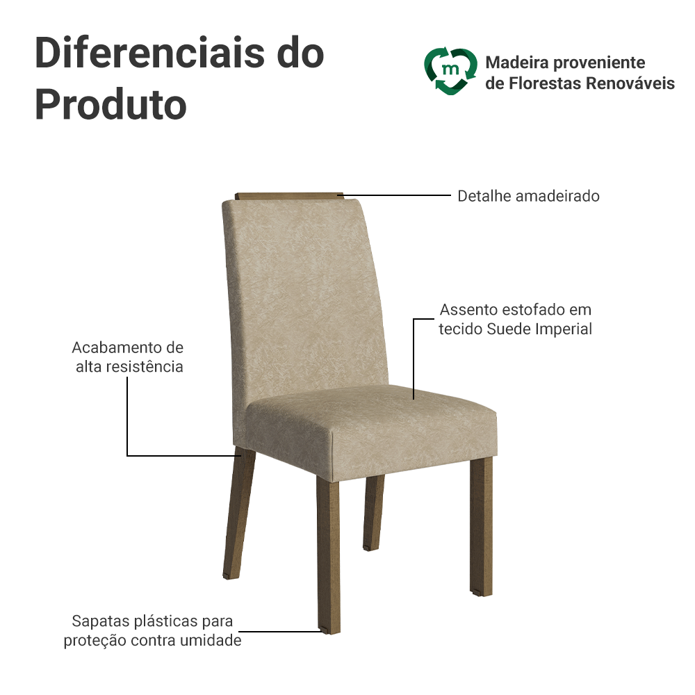 Kit 2 Cadeiras de Jantar 4255 com Espaldar Rustic/Imperial Madesa