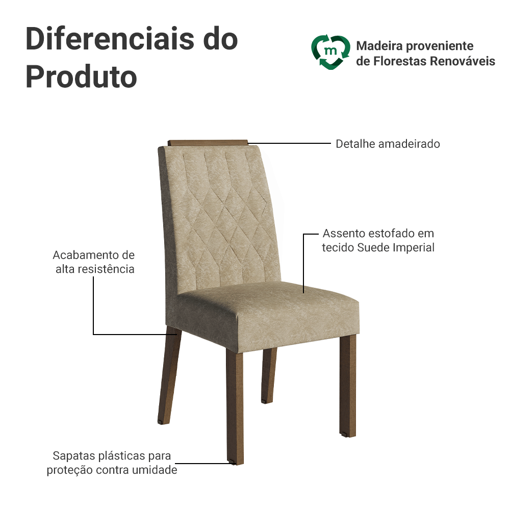 Kit 4 Cadeiras de Jantar 4256 com Espaldar Rustic/Imperial Madesa