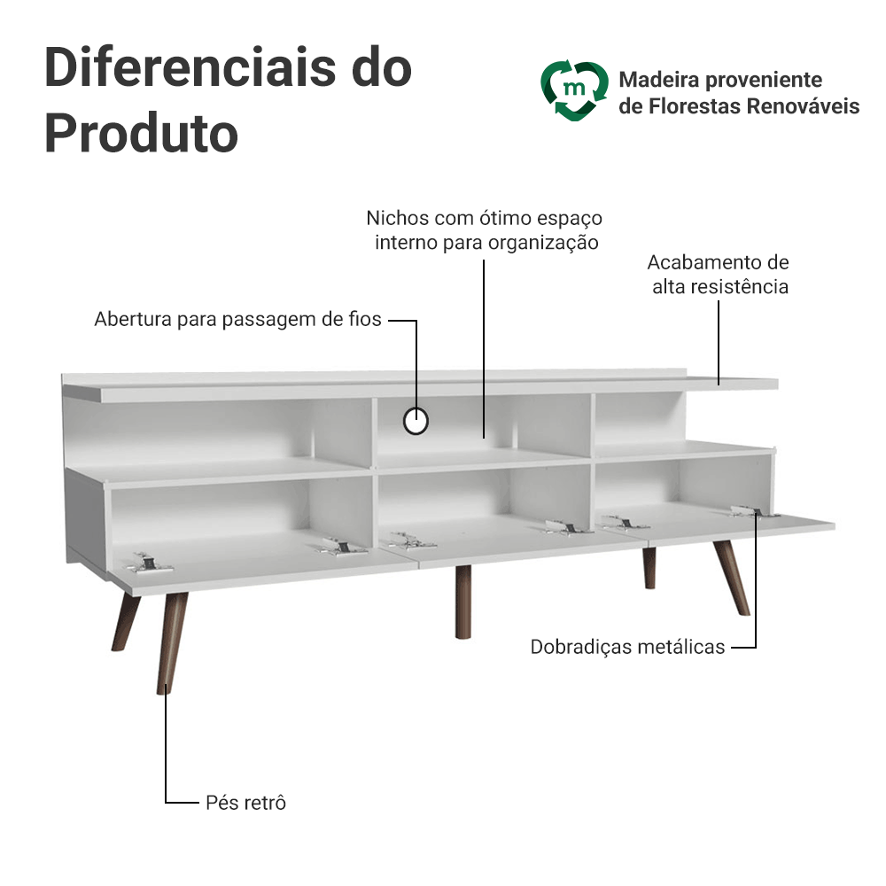 Rack para TV até 65 Polegadas Madesa Londres com Pés Retro Branco