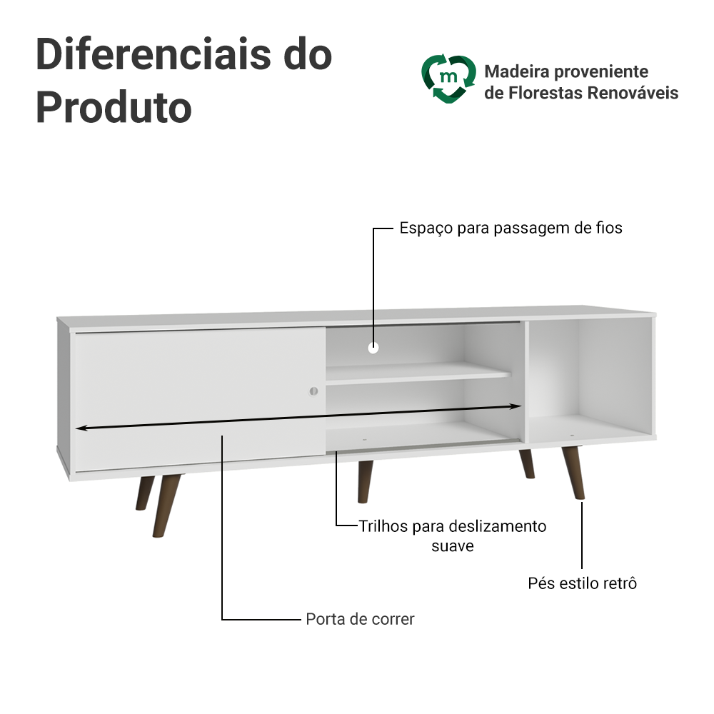 Rack Madesa Dubai para TV até 65 Polegadas com Pés Branco/Rustic 095Z