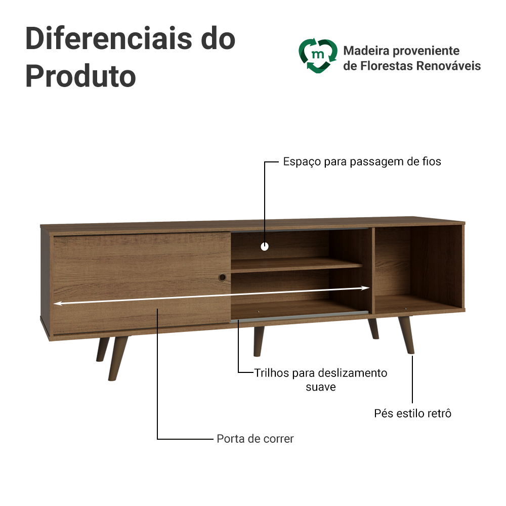 Rack Madesa Dubai para TV até 65 Polegadas com Pés Rustic